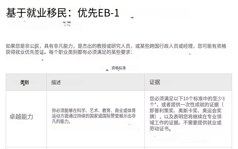 ​美国绿卡入籍考公民最新变化：移民局重新定义入籍资格